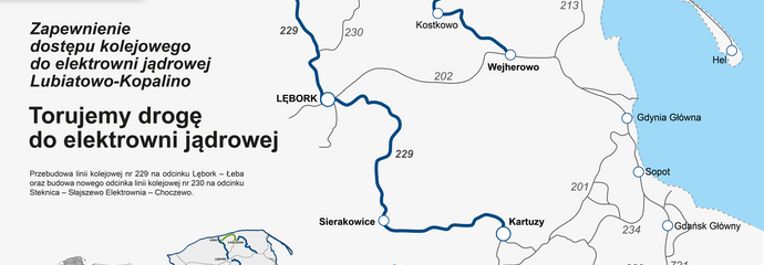 Mapa przedstawia plany modernizacji kolejowego dostępu do elektrowni jądrowej. Autor: Wojciech Jankowski PLK