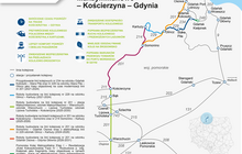 infografika_modernizacja linii kolejowej nr 201 Maksymilianowo-Gdynia_Małgorzata Przybysz PLK