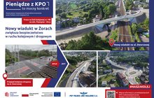 Infografika prezentująca nowy wiadukt nad linią kolejową w Żorach przy ul. Dworcowej, który zastąpił przejazd kolejowo-drogowy i zwiększył bezpieczeństwo ruchu kolejowego oraz drogowego.