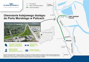 PLK SA Grafika - Utworzenie kolejowego dostępu do Portu Morskiego w Policach